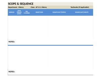 Preview of History Scope and Sequence Template