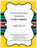 History/ Social Studies Standards Cheat Sheet- High School