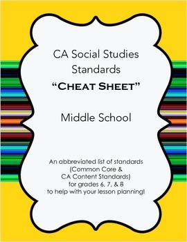 Preview of History/ Social Studies Standards Cheat Sheet- Middle School