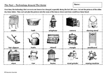 changes of technology from past to present