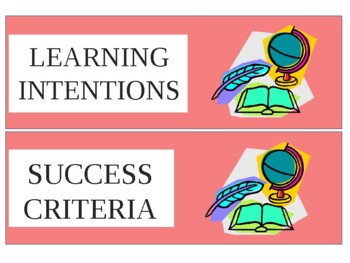 Preview of History Themed Learning Intentions & Success Criteria