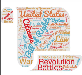 Preview of History Themed Word Clouds
