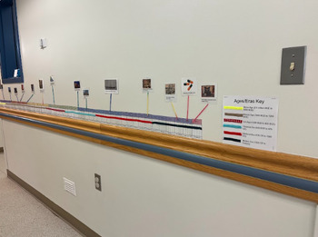 Preview of History Timeline For Wall