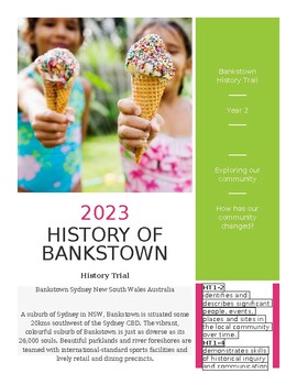 Preview of History Trail for Bankstown, (NSW, Australia)