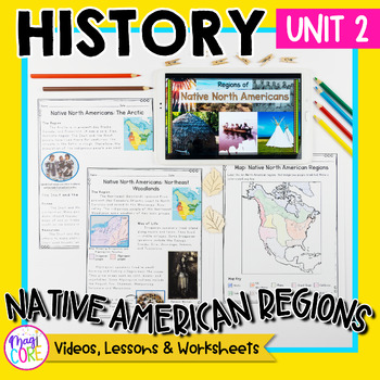Preview of History Unit 2: Native American Regions in North America Social Studies Lessons
