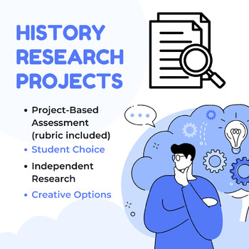 Preview of History Unit Projects: independent research, creative options, rubric included