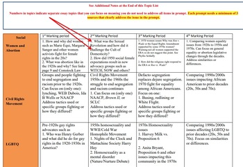 Preview of History Writing Yearly Program with Writing Tests for Rubric Callibration