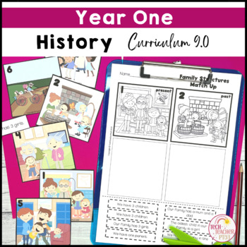 Preview of History Year 1 Australian Curriculum 9.0 HASS