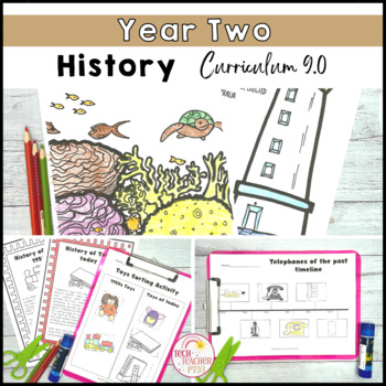 Preview of History Year 2 Australian Curriculum 9.0 HASS