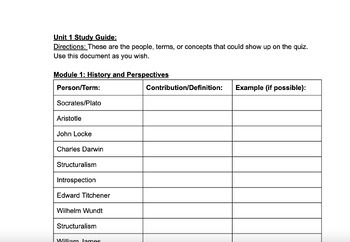 Preview of History and Perspectives Study Guide