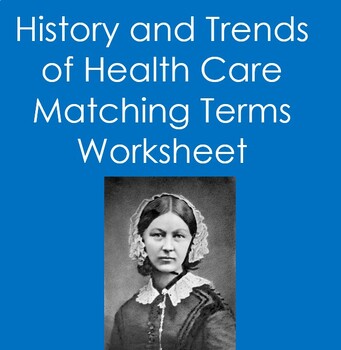 Preview of History and Trends of Health Care- Matching Terms (Health Sciences, Nursing)