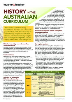 Preview of History in the Australian Curriculum