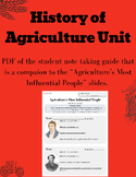History of Agriculture: Most Influential Agriculturist's N