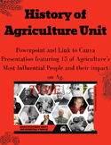History of Agriculture: Most Influential Agriculturist's P
