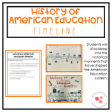 History of American Education | TIMELINE