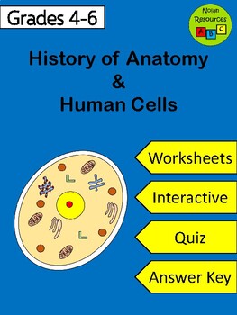 Preview of History of Anatomy & Human Cells