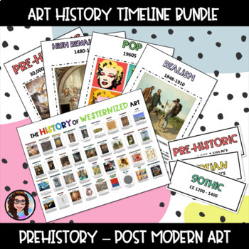 Preview of History of Art Timeline