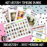 History of Art Timeline