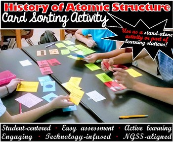 Preview of History of Atomic Structure - Card Sort Activity