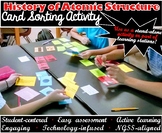 History of Atomic Structure - Card Sort Activity