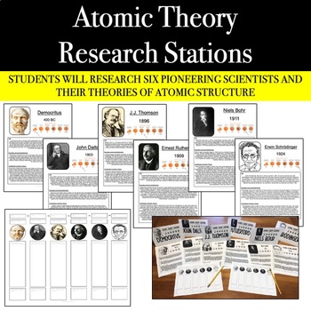 Preview of History of Atomic Theory Scientist Research Stations Activity