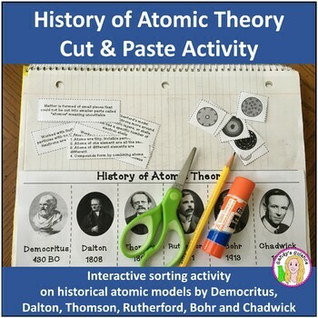 Preview of History of Atomic Theory (cut & paste) Foldable