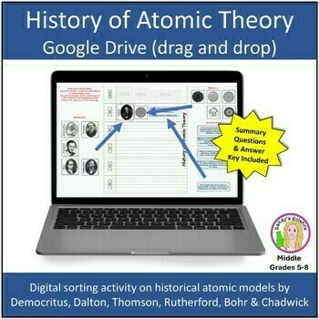 Preview of History of Atomic Theory (drag and drop) Google Drive Activity