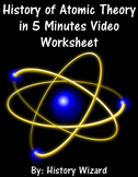 History of Atomic Theory in 5 Minutes Video Worksheet