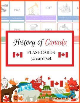 Preview of History of Canada - Important Dates / People - Flashcards x 32   *ENGLISH*