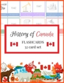 History of Canada - Important Dates / People - Flashcards 