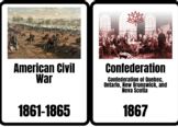 History of Canada Timeline
