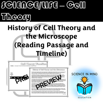 History of Cell Theory and Timeline by Science In Mind | TPT