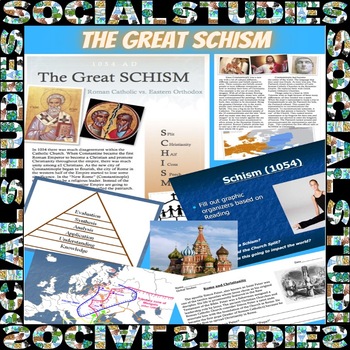 Preview of History of Christianity: The Great Schism of 1054 Common Core/Close Read