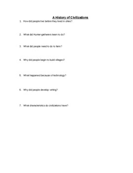 Preview of History of Civilizations Question Sheet