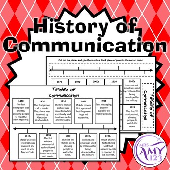 history of communication teaching resources teachers pay teachers