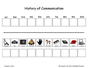 history of communication for special needs by rachel trimble tpt