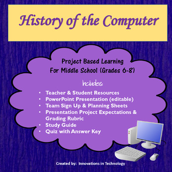 Preview of History of Computers - Group Research & Presentation Project
