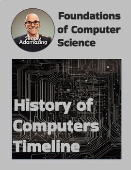 Preview of History of Computers Timeline