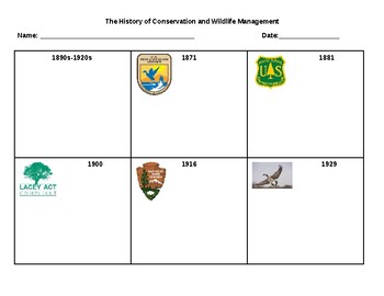 Preview of History of Conservation and Wildlife Management Notes