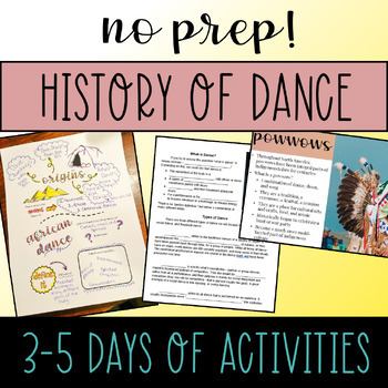 Preview of Dance History - High School Dance Unit on the History of Dance with Projects