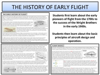Preview of History of Early Flight - Swedenbourg to Wright Brothers