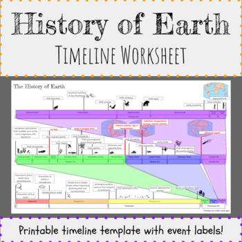 Preview of History of Earth - Timeline Worksheet - Printable Template and Labels