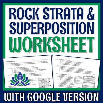 Preview of History of Earth's Life Rock Strata Law of Superposition Worksheet