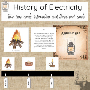 Preview of History of Electricity