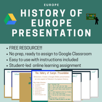 Preview of History of Europe Presentation Project | NO PREP | for Google Classroom