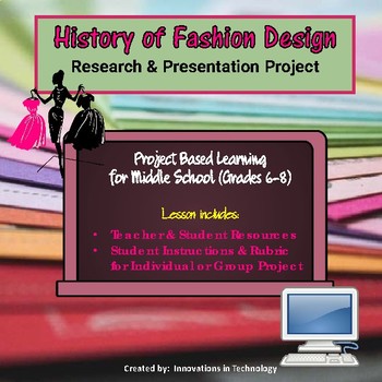 Preview of History of Fashion Design - Research & Presentation Project | Distance Learning