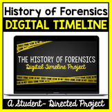 History of Forensics: Digital Timeline Project