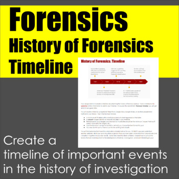 Preview of History of Forensics Timeline Project
