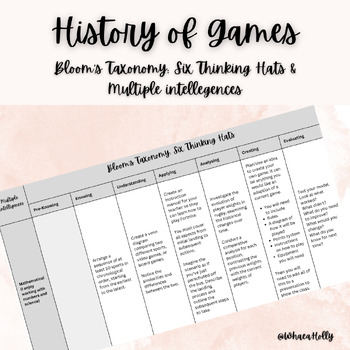Preview of History of Games - Bloom's Taxonomy and Multiple Intelligences
