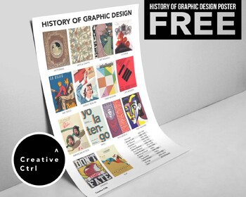 Preview of FREE - History of Graphic Design Poster